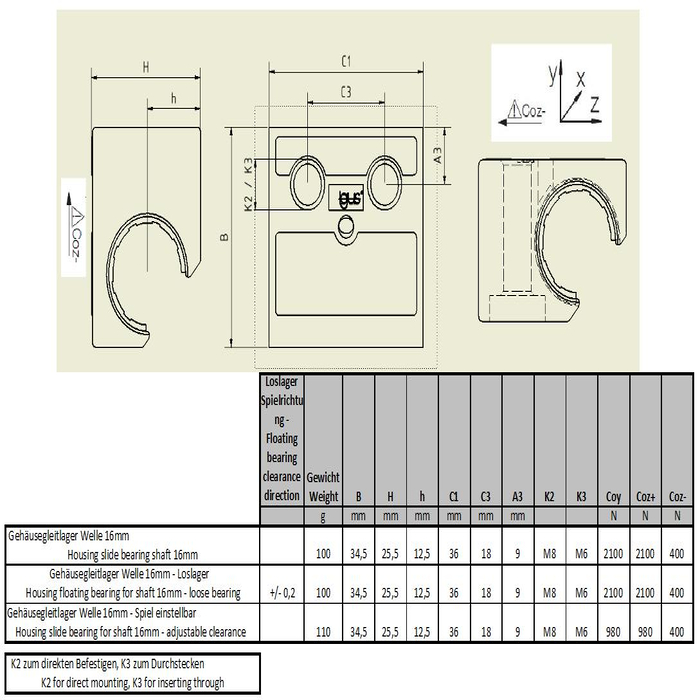 Housing plain bearing for 16 mm shaft easy to install type Igus WJ200UM-01-16 replacing WJUM-01-16