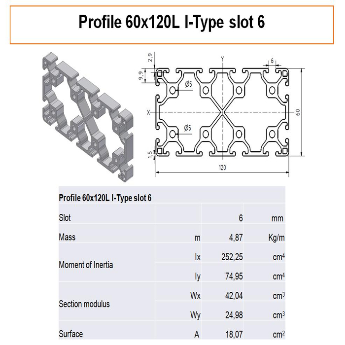 Profile 60x120L I-Type Slot 6