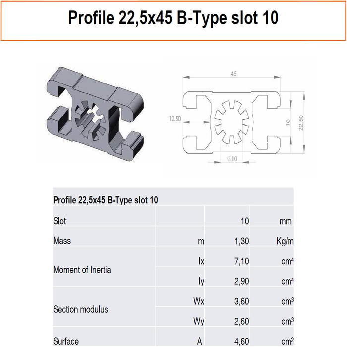Profile 22,5x45 B-Type slot 10