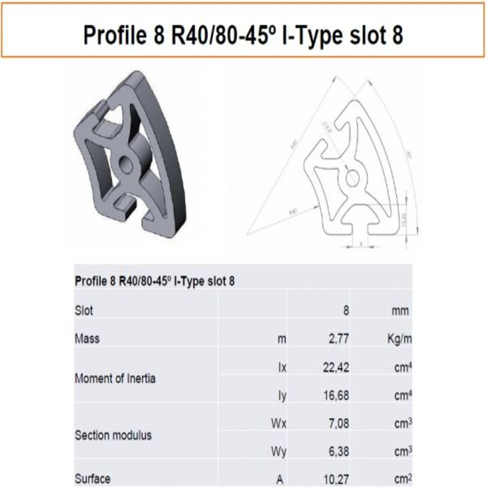 Profile 8 R40/80-45° I-Type Slot 8