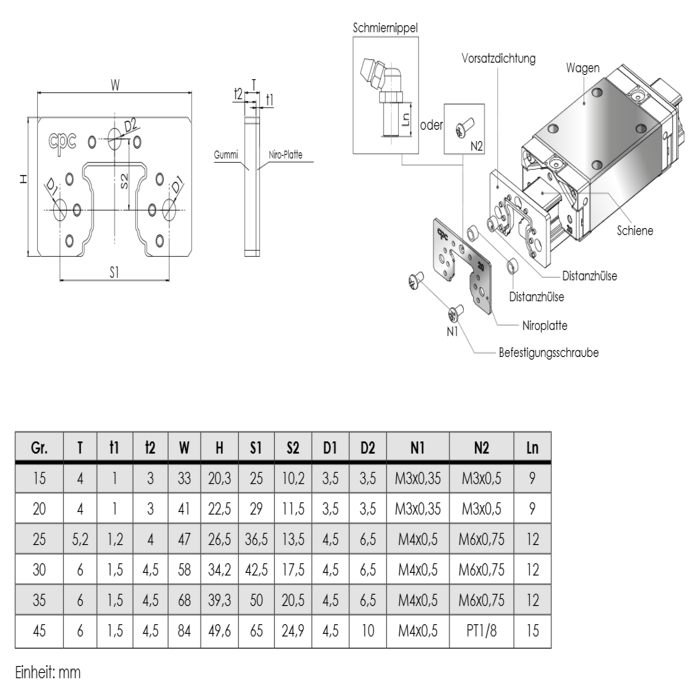 External seal for guide Carriage HRC20