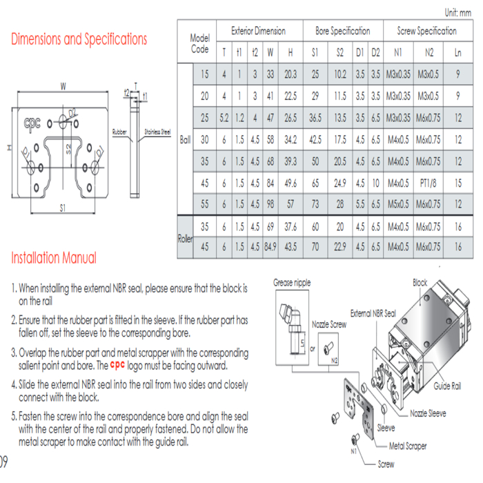 External seal for guide Carriage HRC20